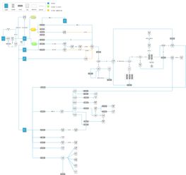 從三個(gè)方面總結(jié) 一款O2O共享產(chǎn)品的復(fù)盤(pán)