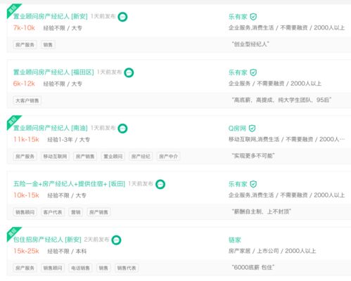 成交下跌66 揭秘中介生存現(xiàn)狀 關(guān)門(mén) 轉(zhuǎn)行 找出路