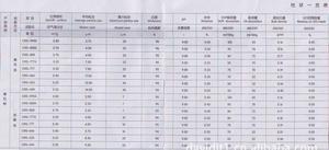 【合山化工CMS-666(1250目)超微細滑石粉】價格_廠家_圖片